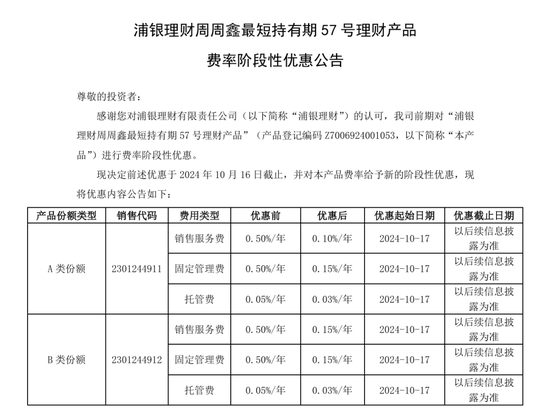 低至0%！银行理财公司掀起了新一轮“降费潮”